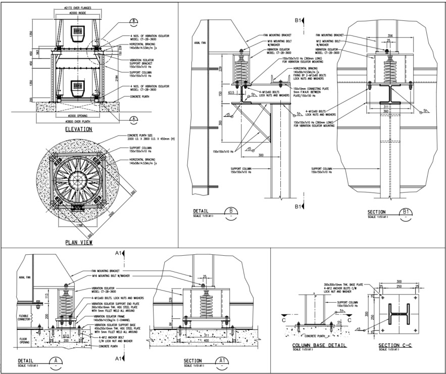 Industrial 1